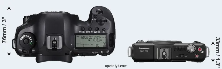 Compare 5DS versus GF2 top