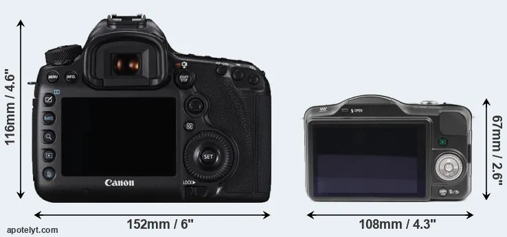 Comparison 5DS or GF3 rear