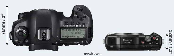 Compare 5DS versus GF3 top