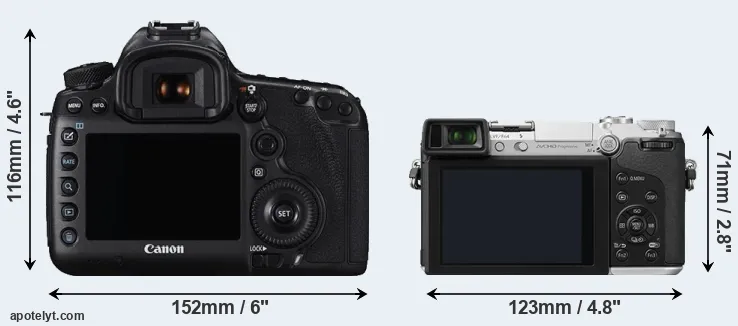 Comparison 5DS or GX7 rear