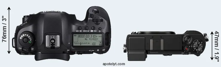 Compare 5DS versus GX9 top