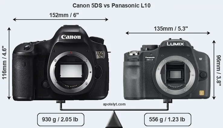 Size Canon 5DS vs Panasonic L10