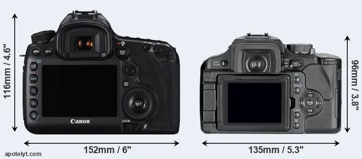 Comparison 5DS or L10 rear