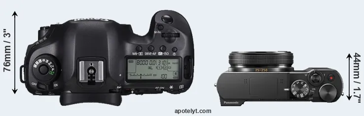 Compare 5DS versus ZS100 top
