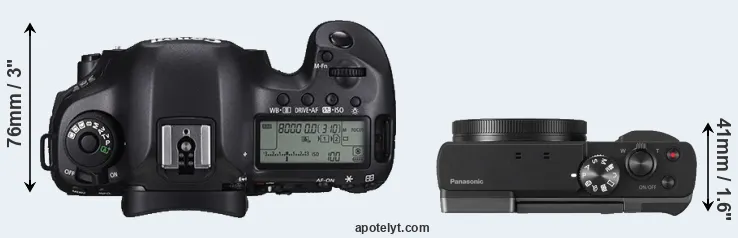 Compare 5DS versus ZS70 top