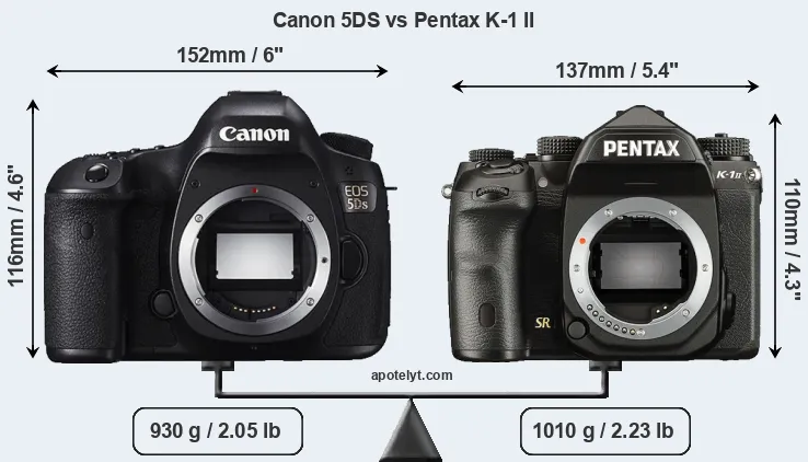 Size Canon 5DS vs Pentax K-1 II