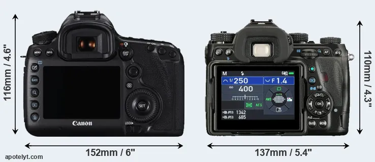 Comparison 5DS or K-1 II rear