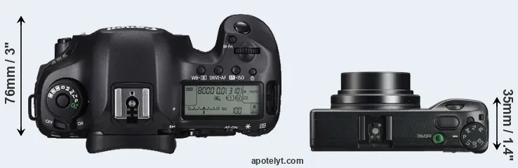 Compare 5DS versus GR IIIx top