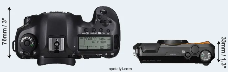 Compare 5DS versus WG-6 top