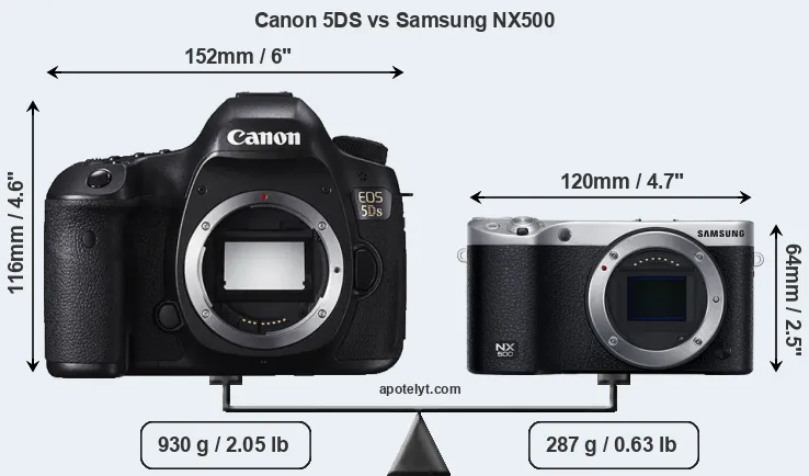 Size Canon 5DS vs Samsung NX500