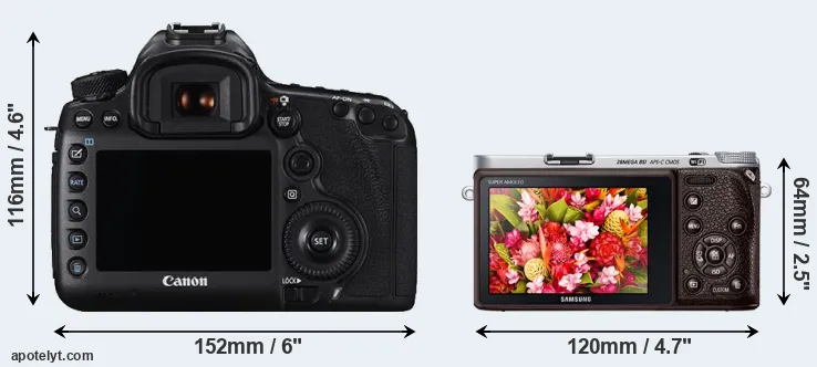 Comparison 5DS or NX500 rear