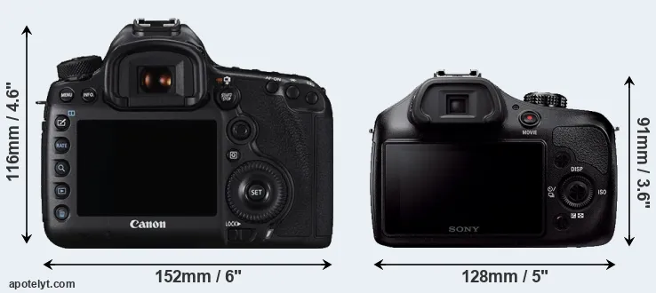 Comparison 5DS or A3000 rear