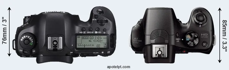 Compare 5DS versus A3000 top