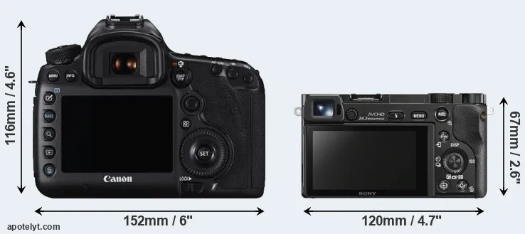 Comparison 5DS or A6000 rear