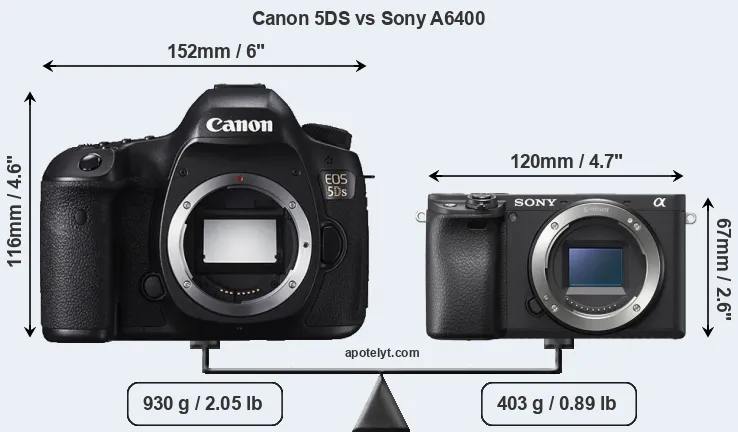 Size Canon 5DS vs Sony A6400