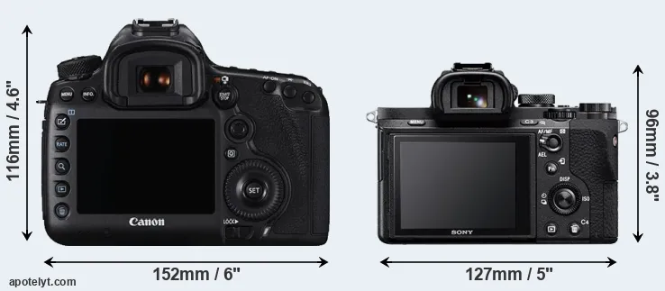 Comparison 5DS or A7 II rear