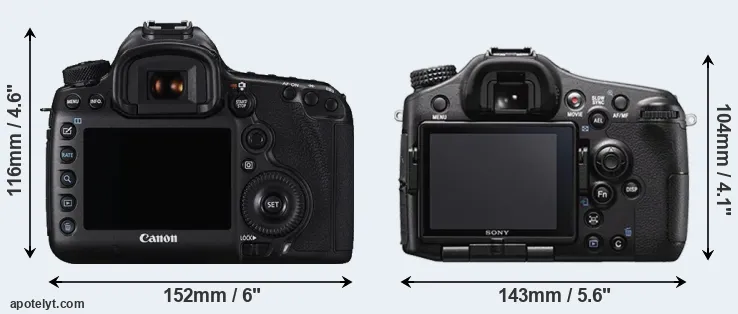 Comparison 5DS or A77 II rear