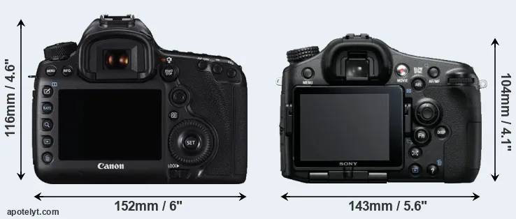 Comparison 5DS or A77 rear