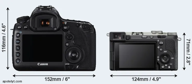 Comparison 5DS or A7C II rear