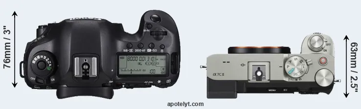 Compare 5DS versus A7C II top