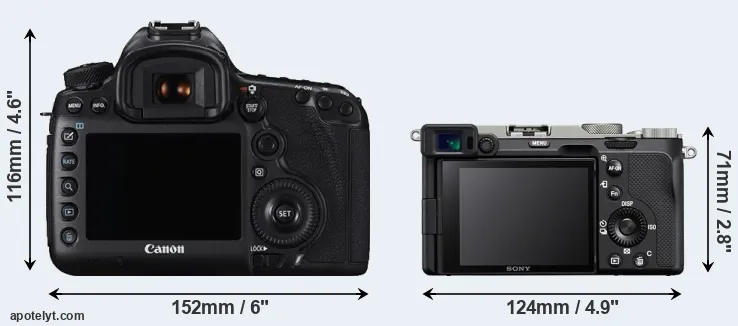 Comparison 5DS or A7C rear