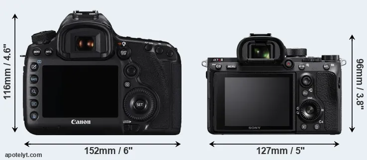 Comparison 5DS or A7R III rear