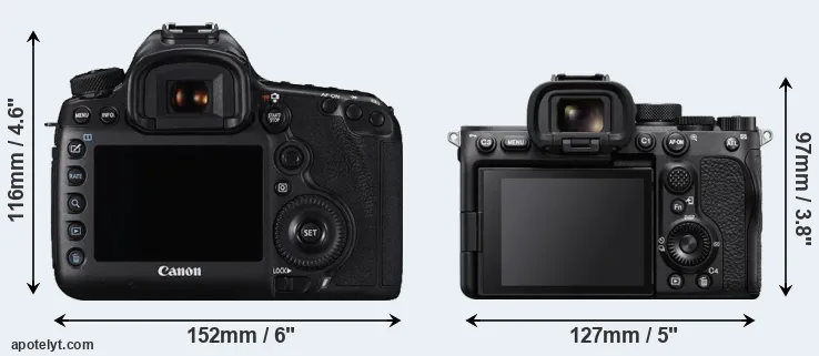 Comparison 5DS or A7S III rear