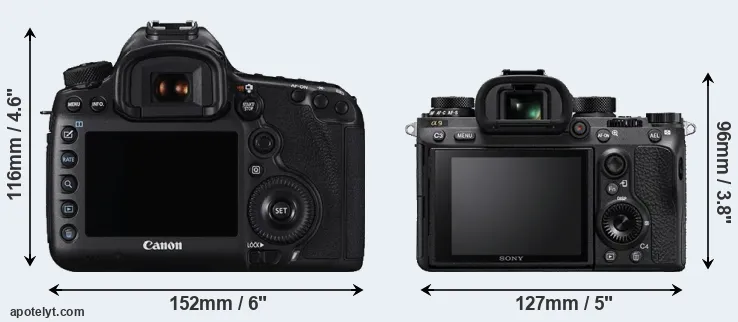 Comparison 5DS or A9 rear
