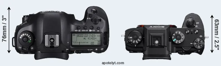 Compare 5DS versus A9 top