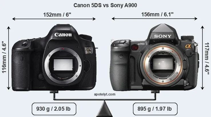 Size Canon 5DS vs Sony A900