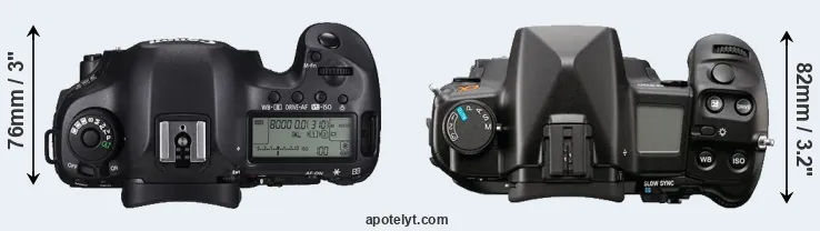 Compare 5DS versus A900 top