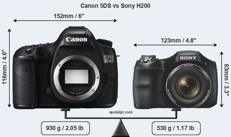 Size Canon 5DS vs Sony H200