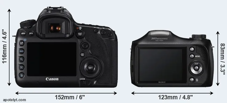 Comparison 5DS or H200 rear