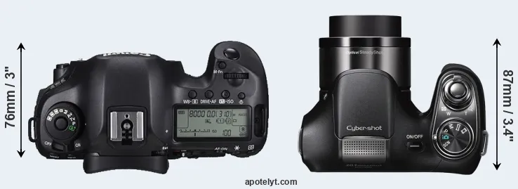 Compare 5DS versus H200 top