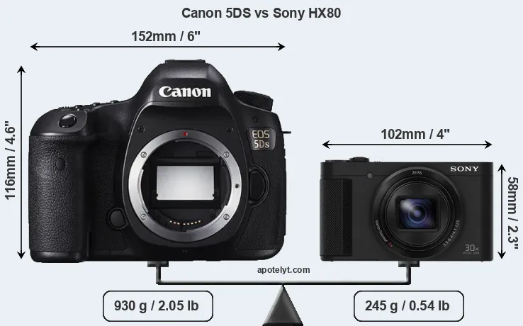 Size Canon 5DS vs Sony HX80