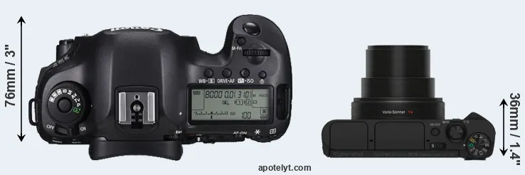 Compare 5DS versus HX80 top