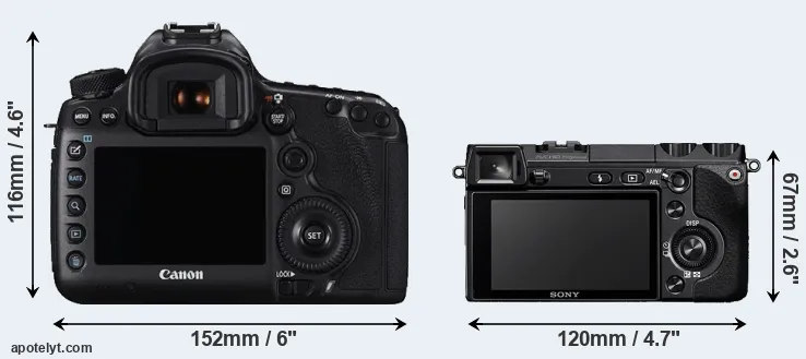 Comparison 5DS or NEX-7 rear