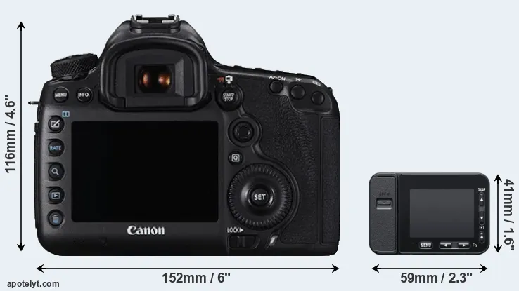 Comparison 5DS or RX0 II rear