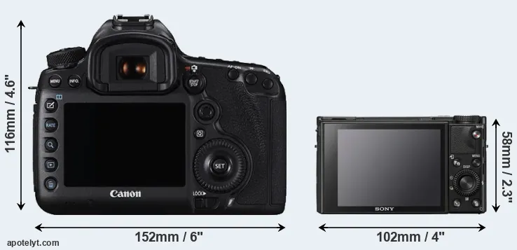 Comparison 5DS or RX100 VII rear
