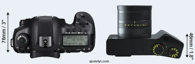 Compare 5DS versus ZX1 top