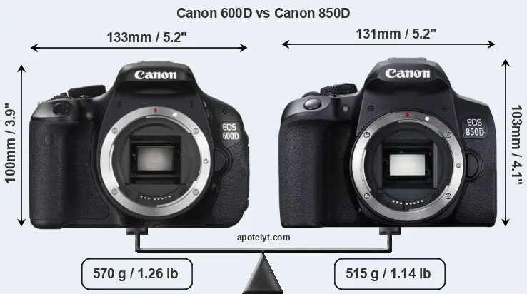 Size Canon 600D vs Canon 850D