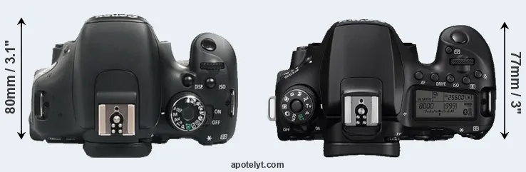 Compare 600D versus 90D top