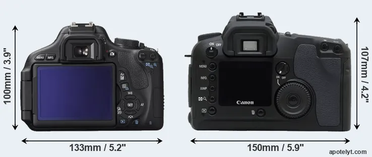Comparison 600D or D30 rear
