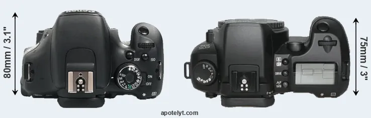 Compare 600D versus D30 top