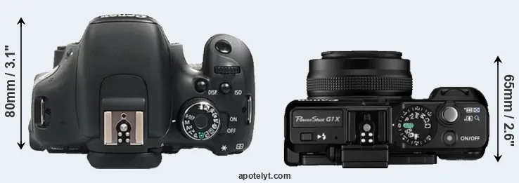 Compare 600D versus G1X top