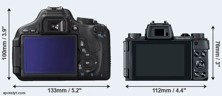 Comparison 600D or G5X rear
