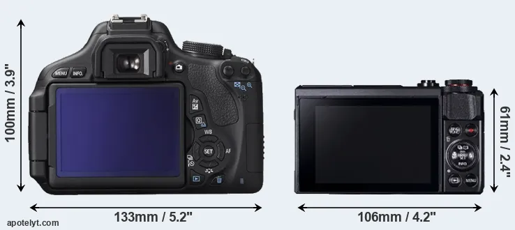 Comparison 600D or G7X Mark II rear