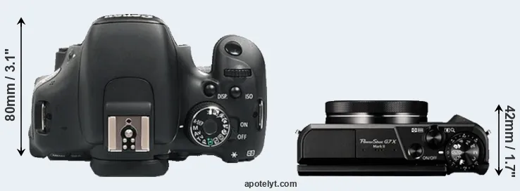 Compare 600D versus G7X Mark II top