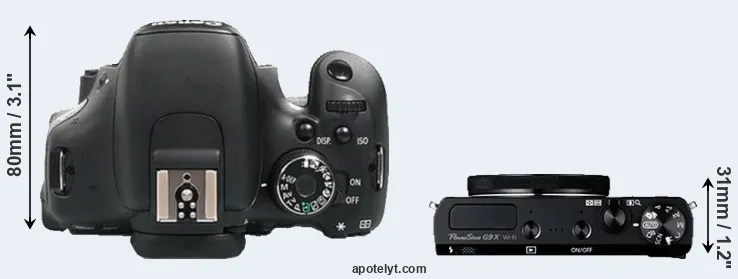 Compare 600D versus G9X top