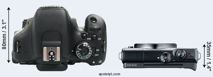 Compare 600D versus M100 top